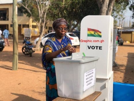 Ablekuma North EC Akwatia elect MP EC Ayawaso by-election CDD-Ghana political finance
