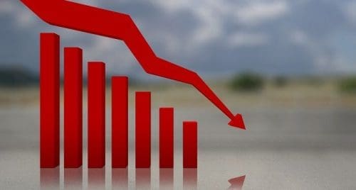 Inflation rate June