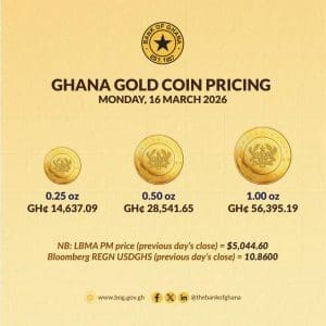 BoG gold coins