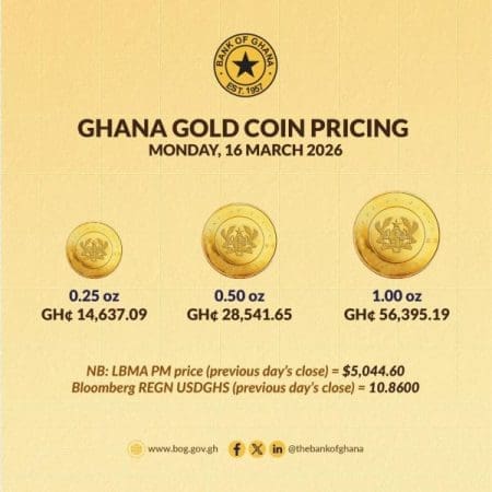 BoG gold coins