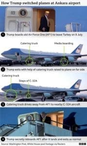 Trump planes Iran