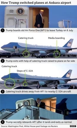 Trump planes Iran