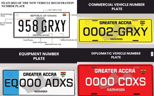 DVLA digital plate